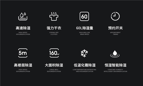 優秀工業除濕機品牌推薦