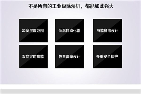 液晶顯示工業除濕機