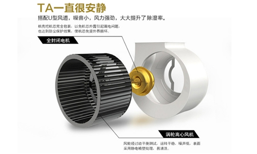 物流倉庫除濕機(jī)工廠直銷
