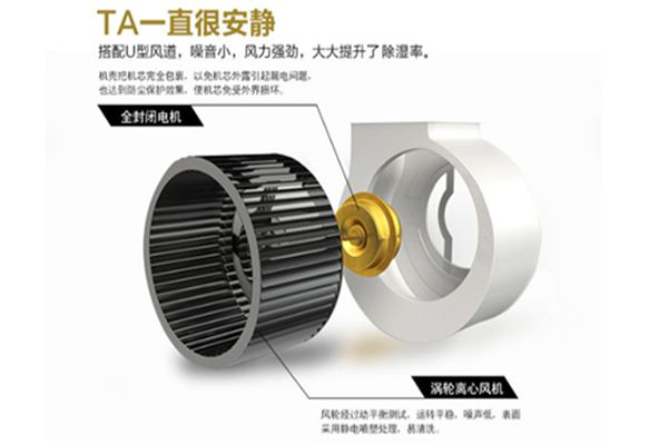 紡織廠空氣除濕機