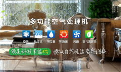 春季潮濕天來臨，除濕機走俏