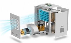 工業除濕機如何選擇